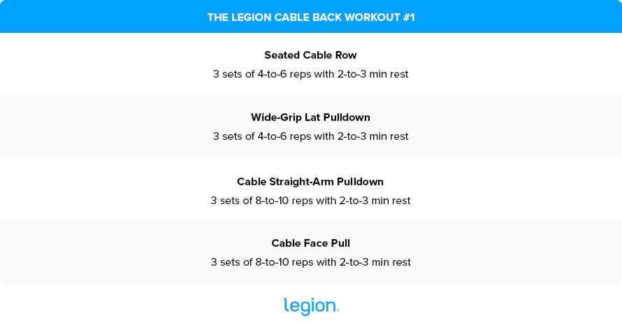 Cable Back Workout #1