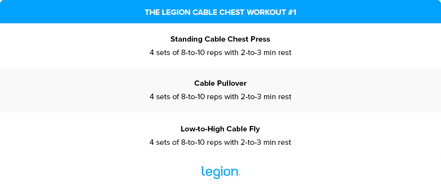Cable Chest Workout #1