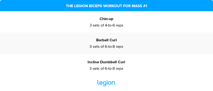 Biceps Workout for Mass #1