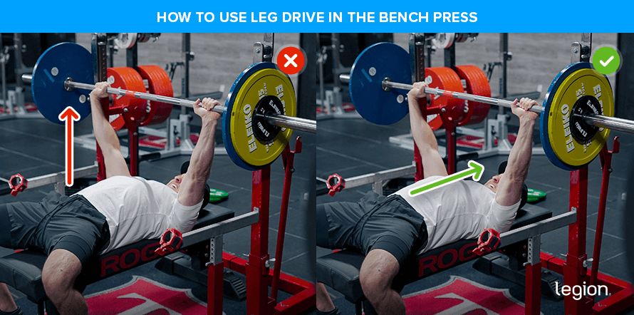 How to Use Leg Drive in the Bench Press