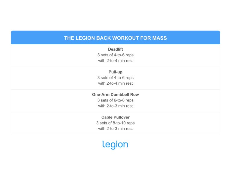 the-best-back-workout-routine-for-mass-hypertrophy