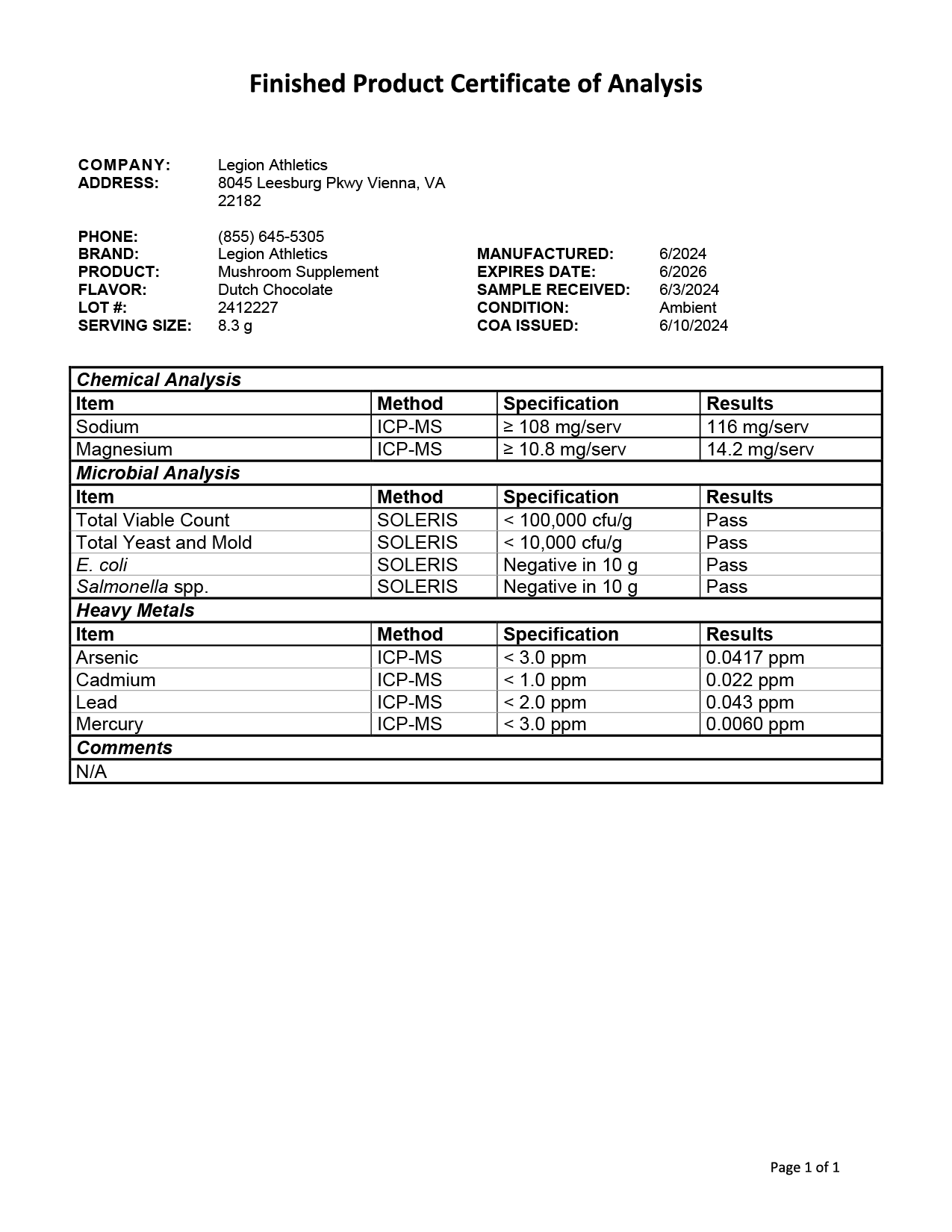 Elevate Lab Test Certificate Page 1