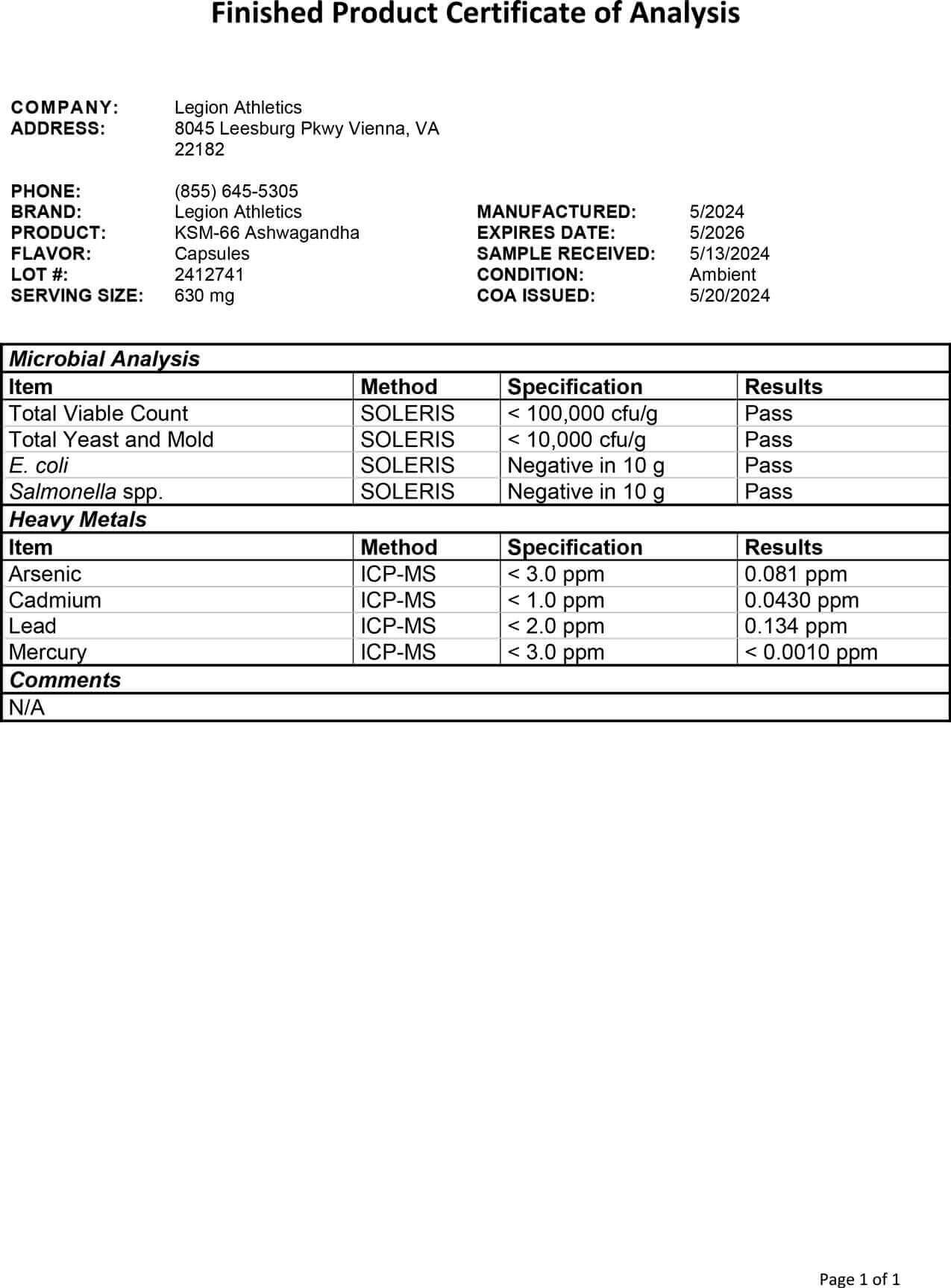 Ashwagandha Certificate of Analysis