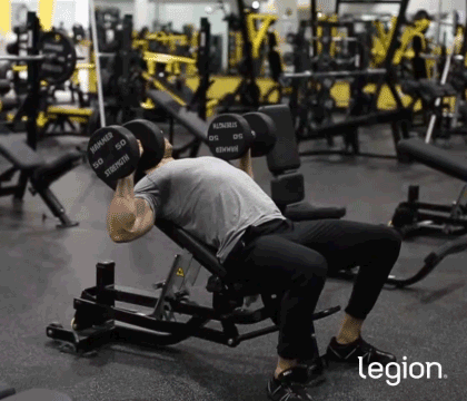 Incline Dumbbell Bench Press gif