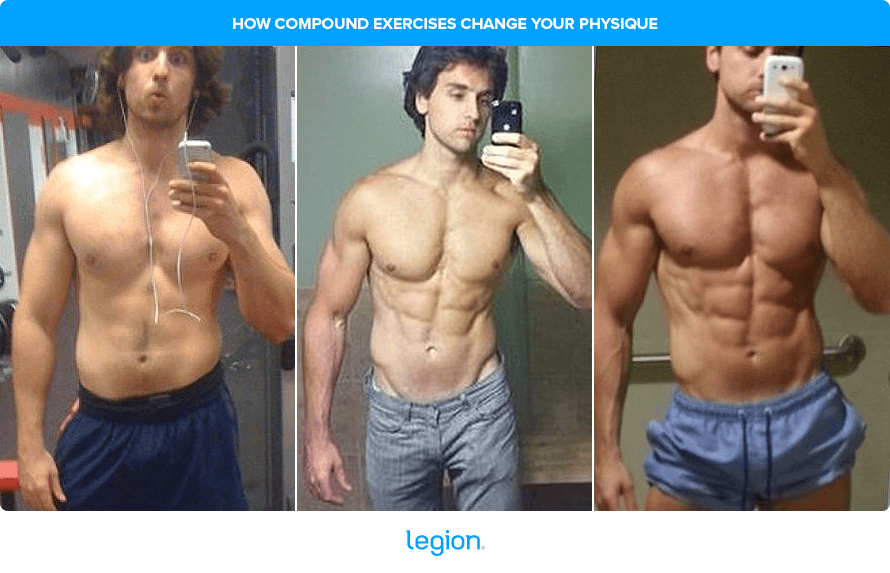 How Compound Exercises Change Your Physique