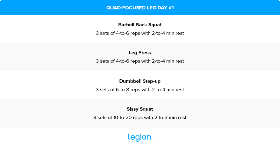 Quad-Focused Leg Day #1