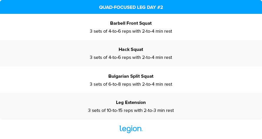 Quad-Focused Leg Day #2