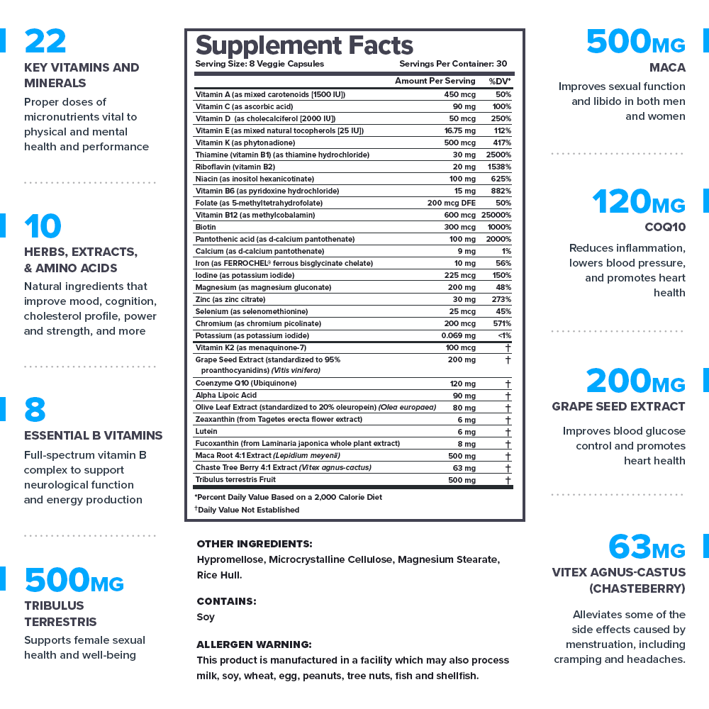 Triumph Female Supplement Facts