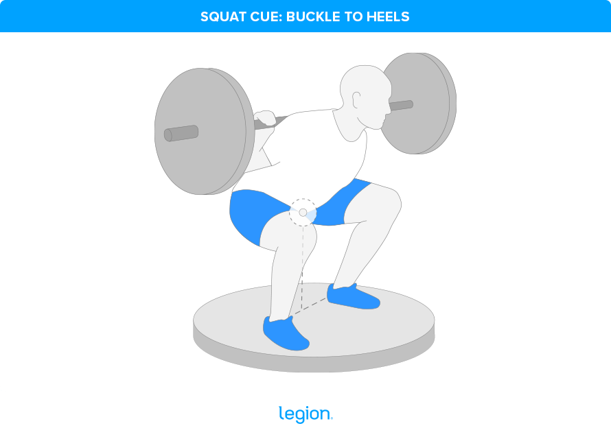 Squat Cue: Buckle to Heels