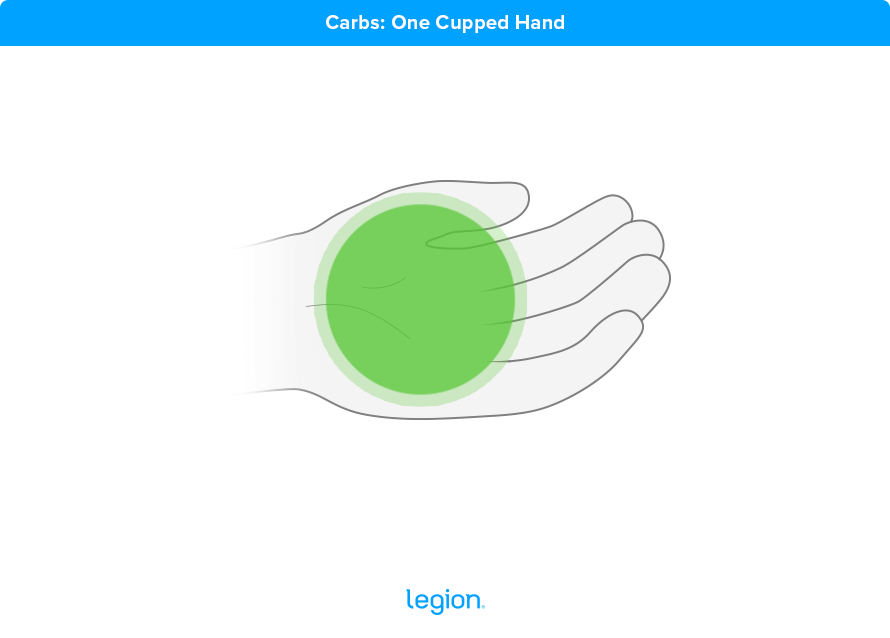 Carbs: One Cupped Hand