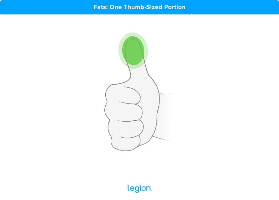 Fat: One Thumb-Sized Portion