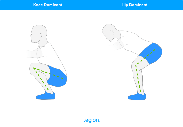 6 KneeDominant Exercises for Bigger, Stronger Quads Legion