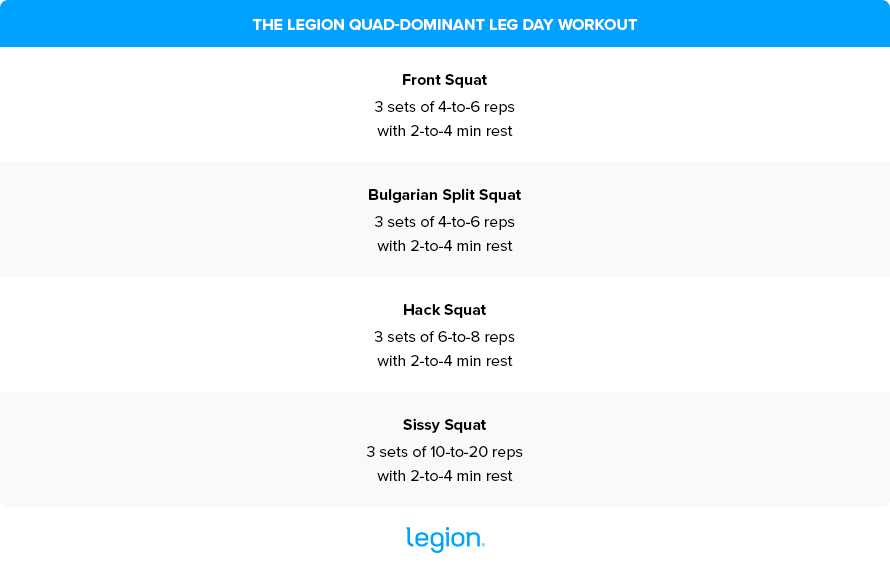 Quad-Dominant Leg Day Workout