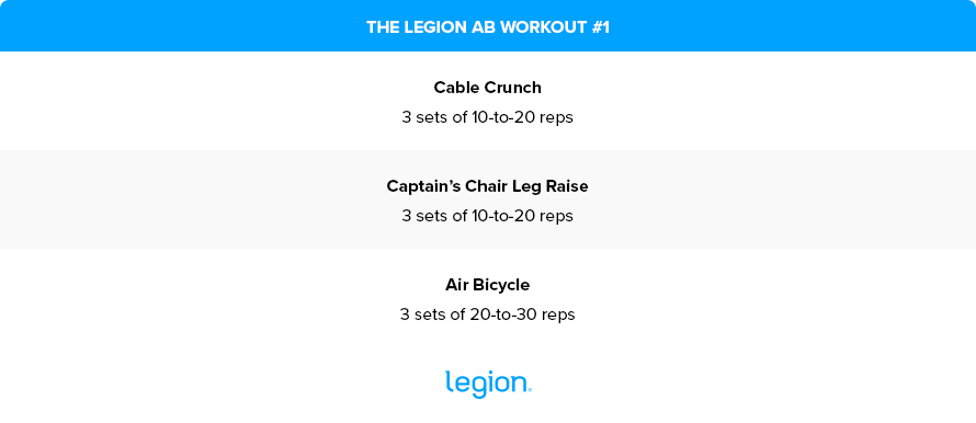 Ab Workout