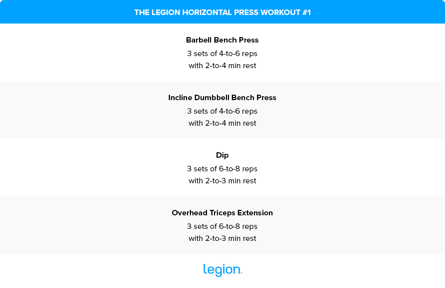 The Legion Horizontal Press Workout #1