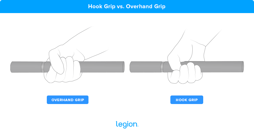 Hook Grip vs. Overhand Grip