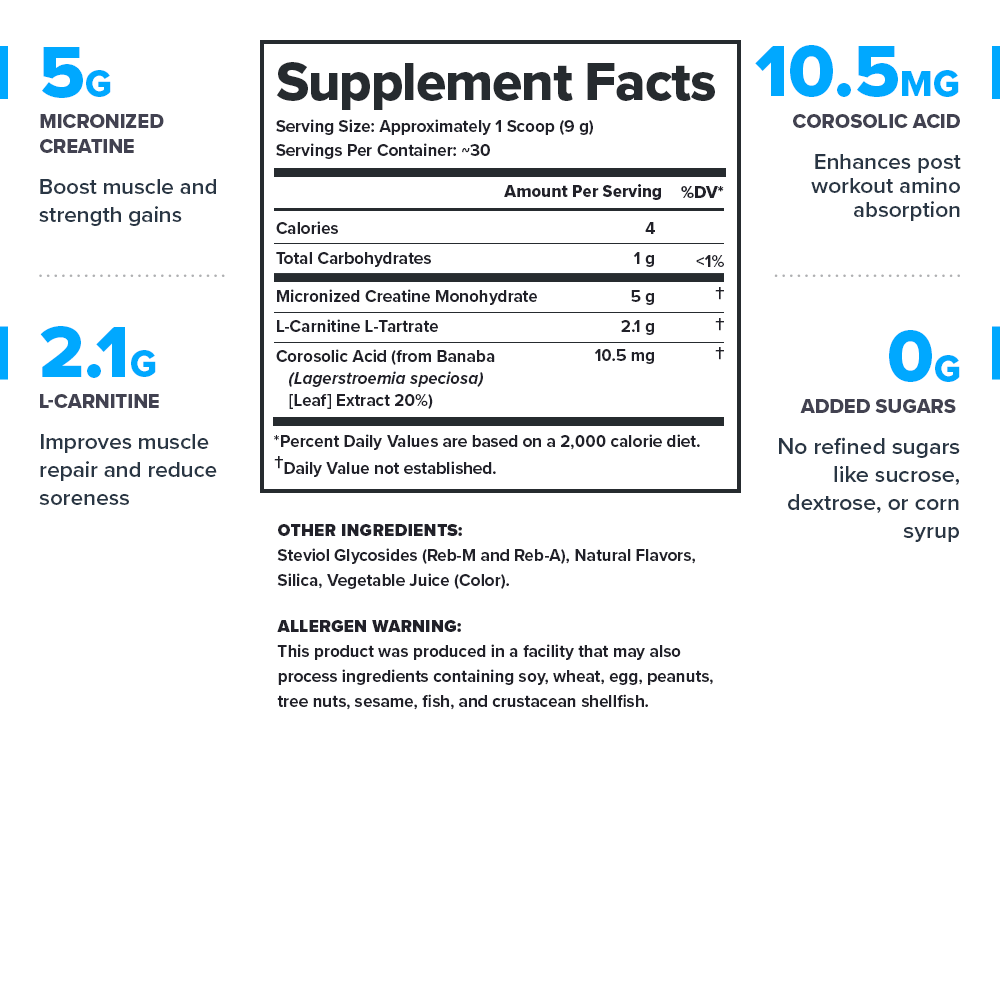 Recharge Supplement Facts
