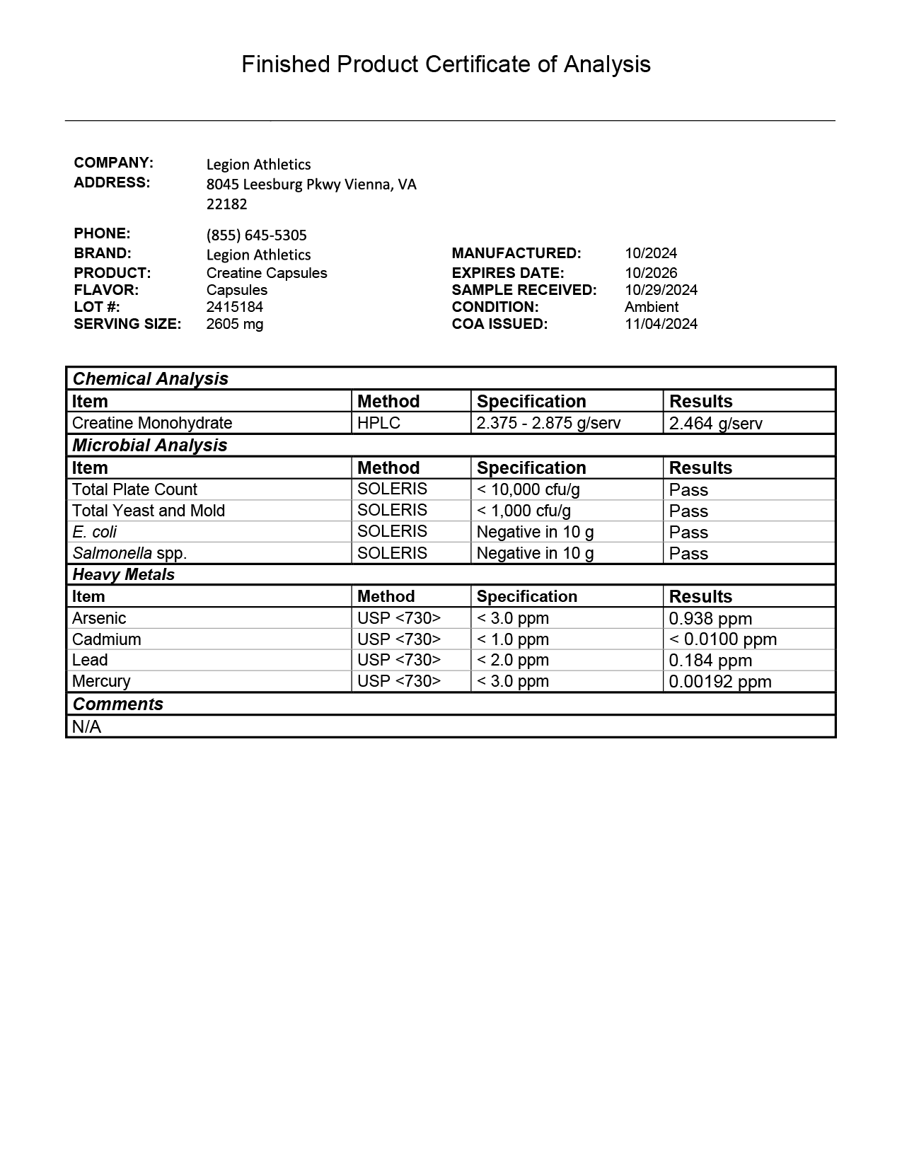 Creatine Capsules Certificate