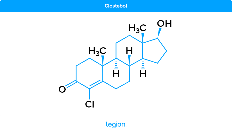 clostebol 