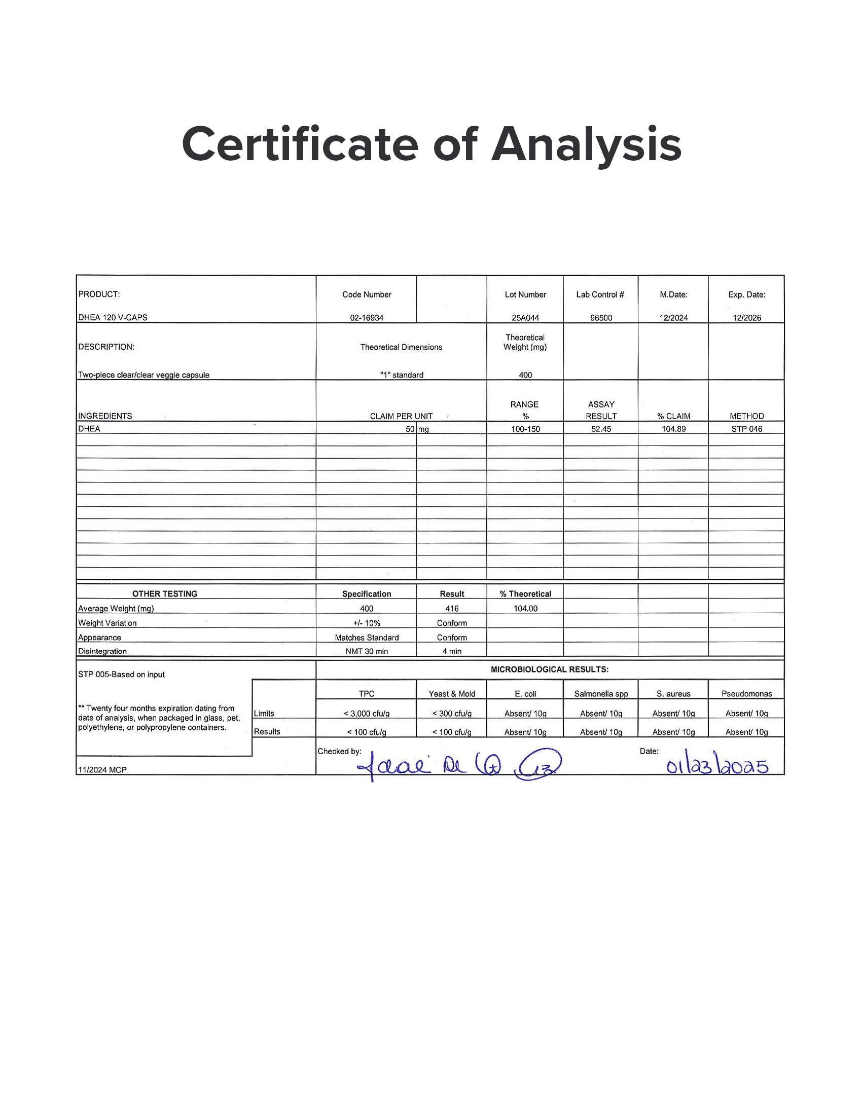 Legion DHEA Certificate of Analysis