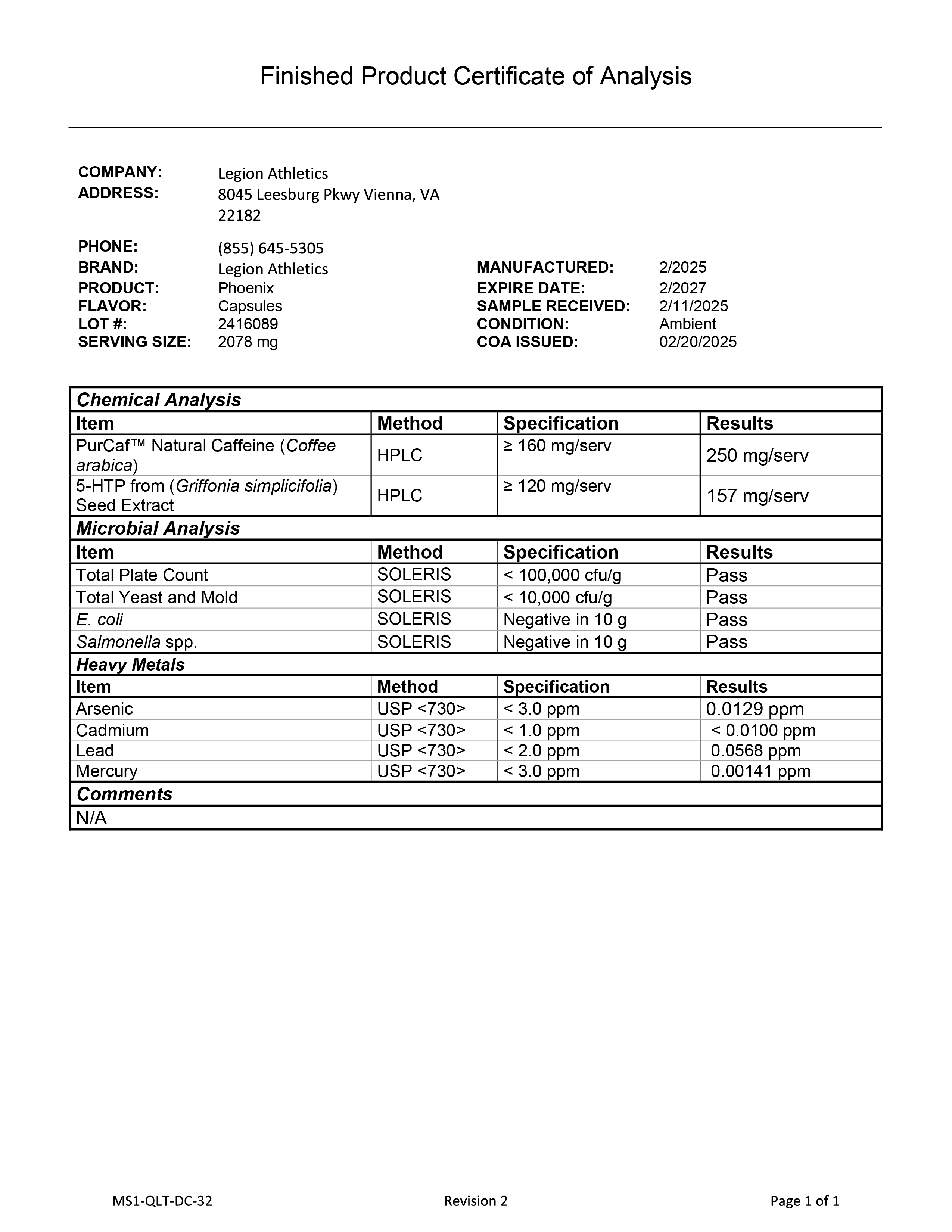 Phoenix Lab Test Page