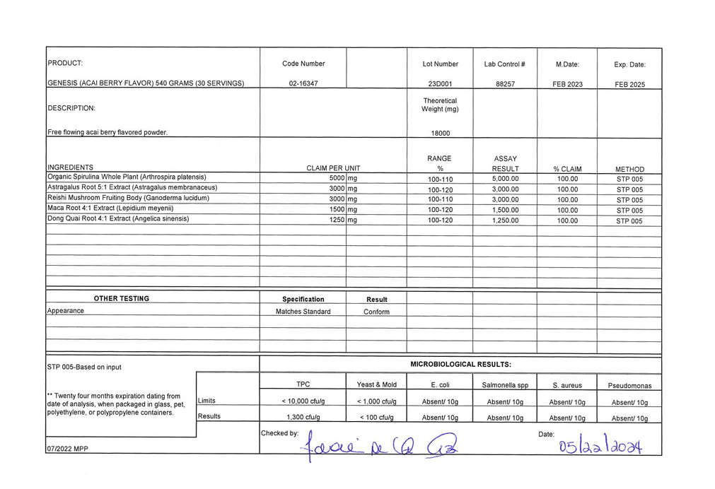 Genesis Lab Test Certificate Page 1