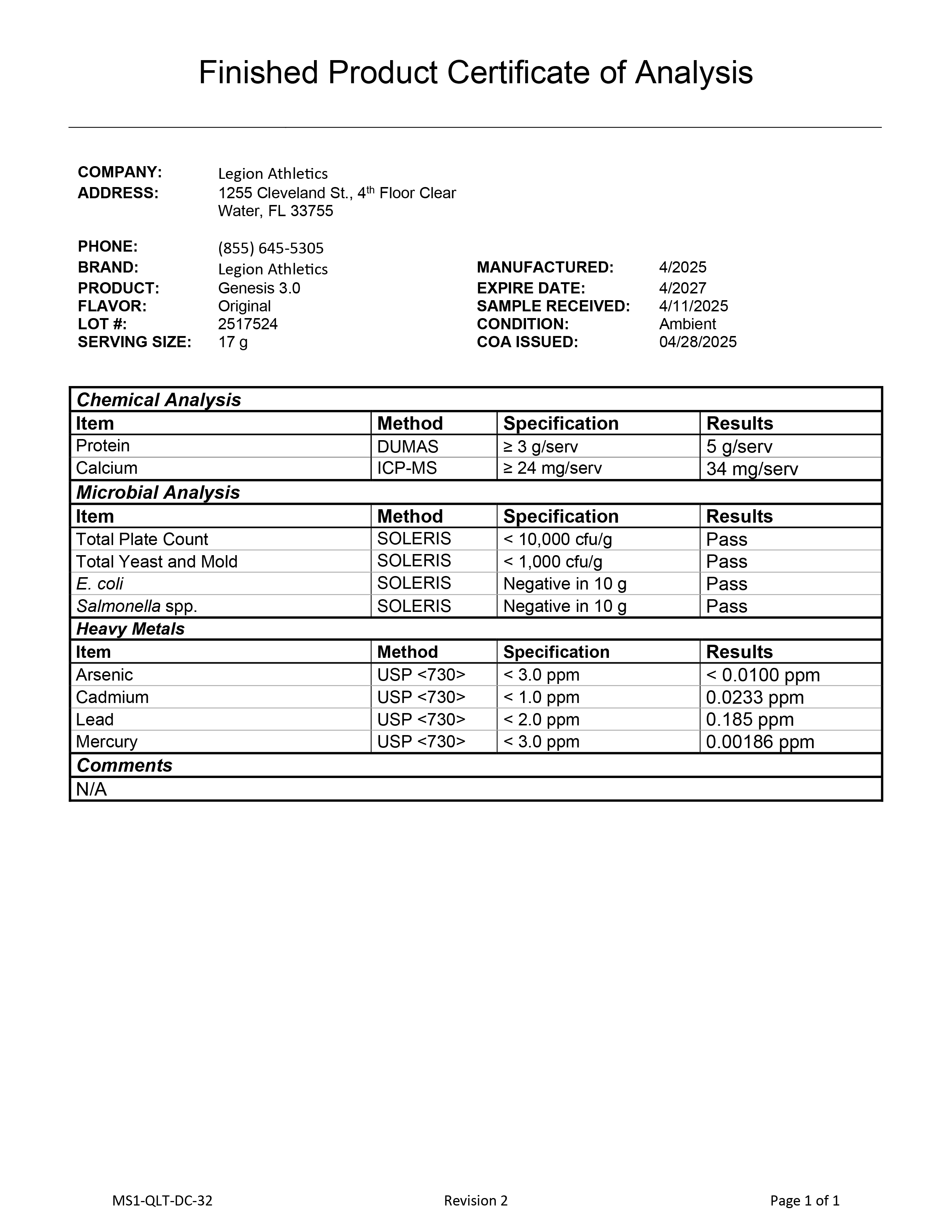 Genesis Lab Test Certificate Page 1