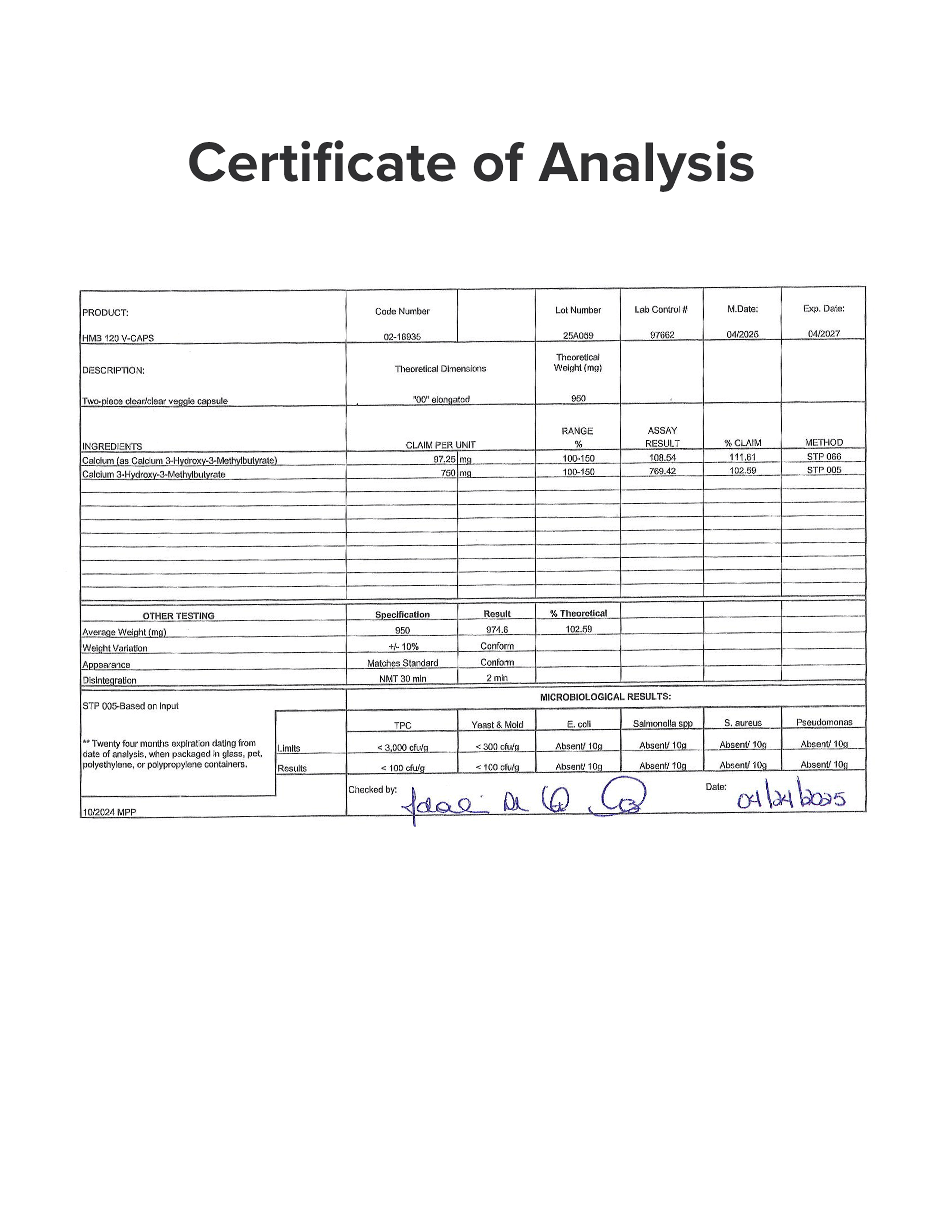 Legion HMB Certificate of Analysis