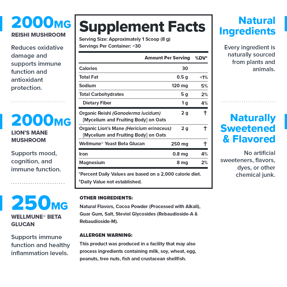 Elevate Supplement Facts