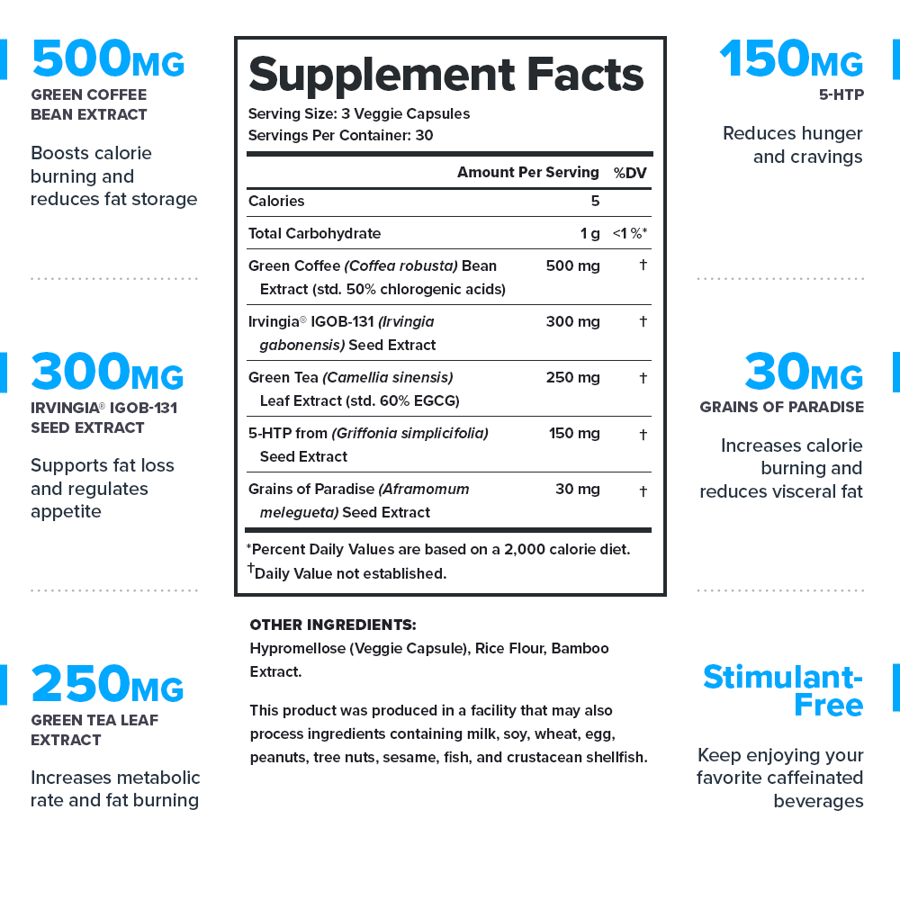 Phoenix Stim-Free Supplement Facts