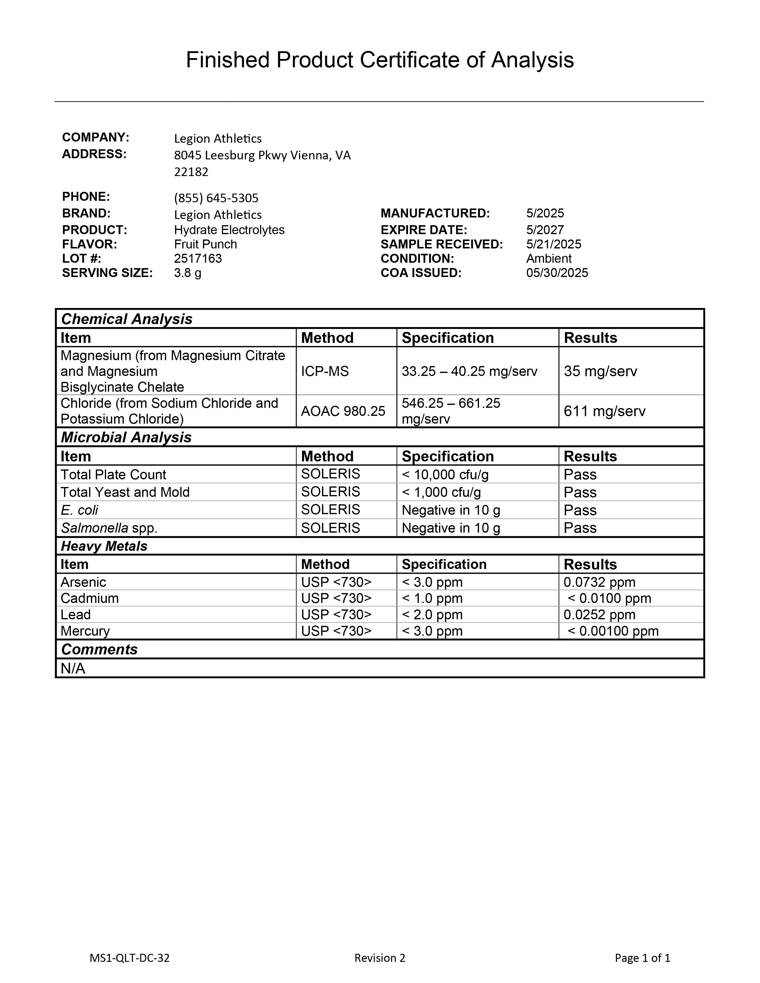 Hydrate Certificate of Analysis