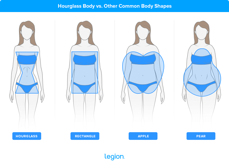 hourglass body workout