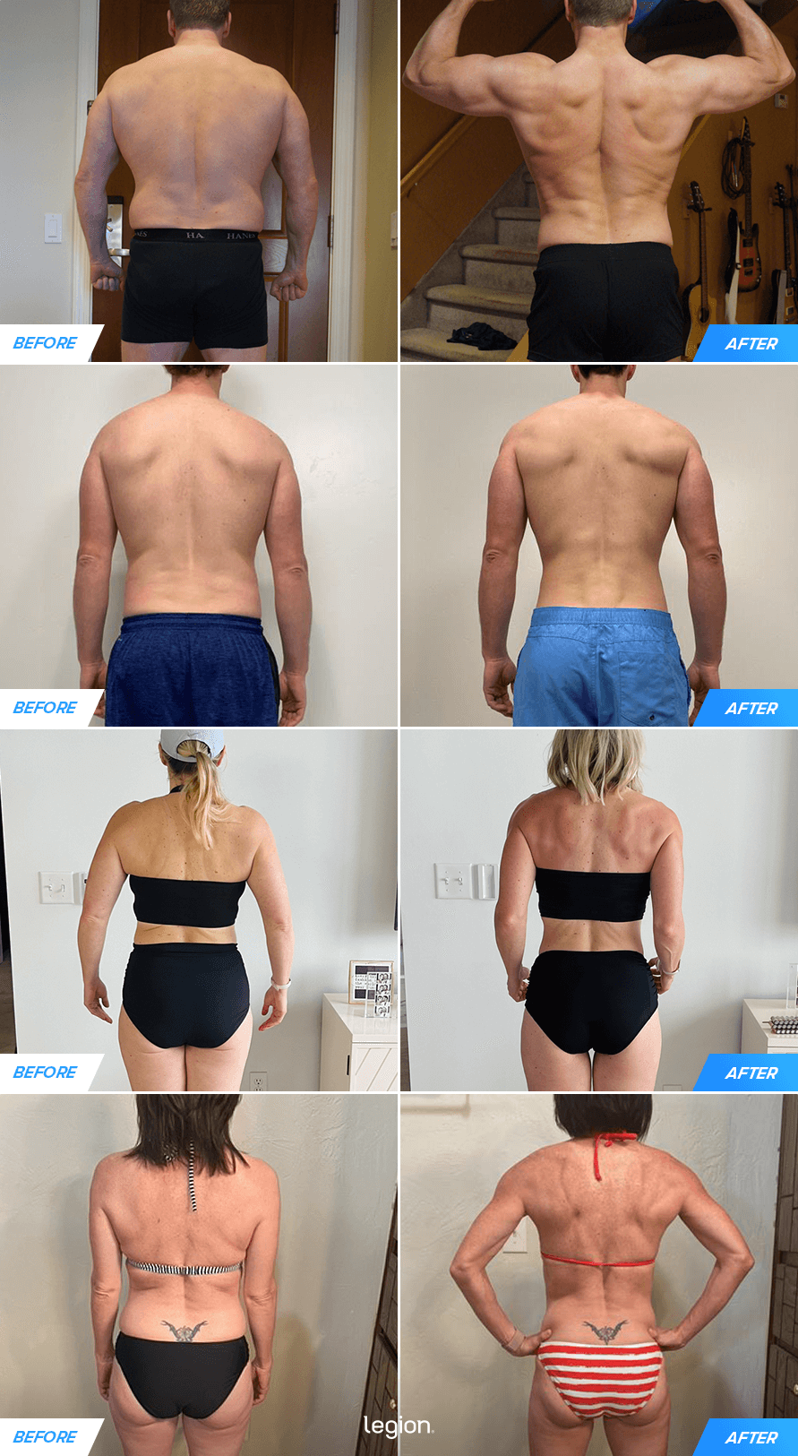 Coaching Clients Back Gains