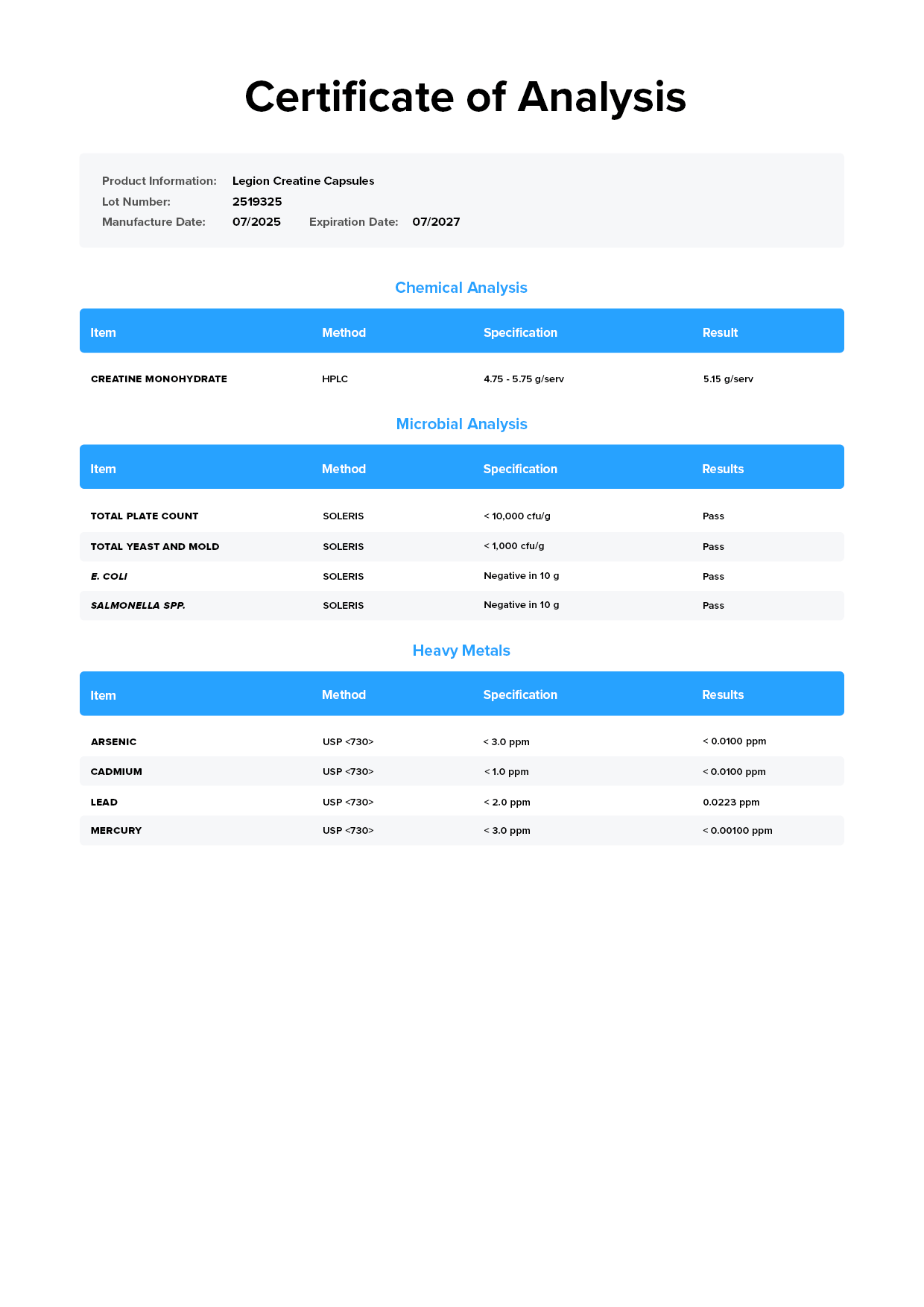 Creatine Capsules Certificate