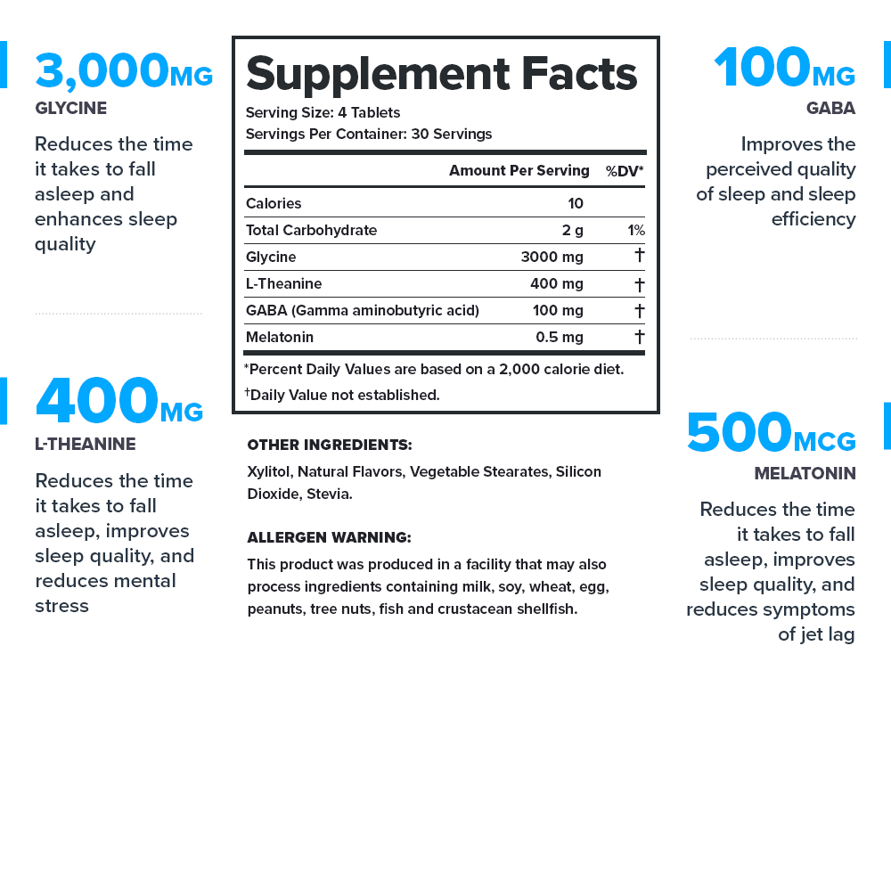 Lunar Supplement Facts