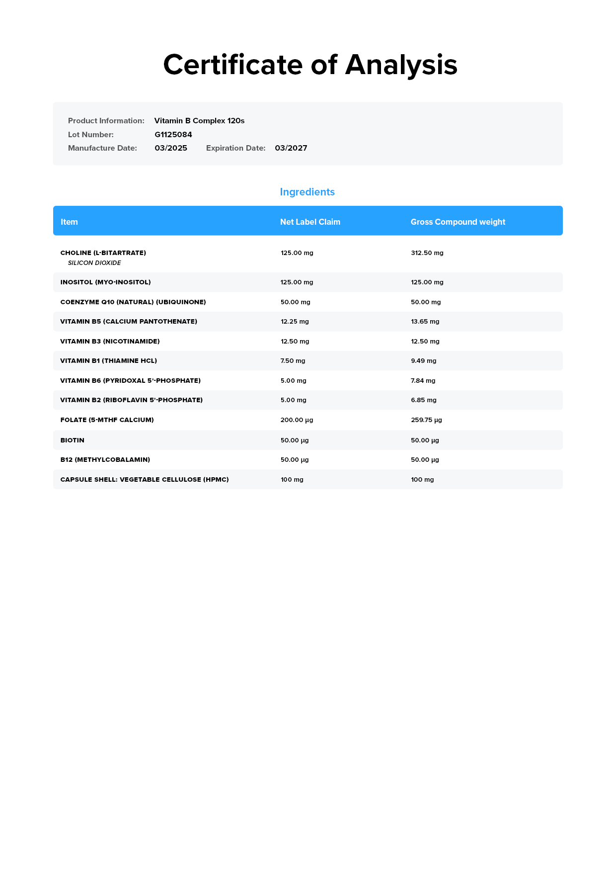 Vitamin B Complex Lab Test