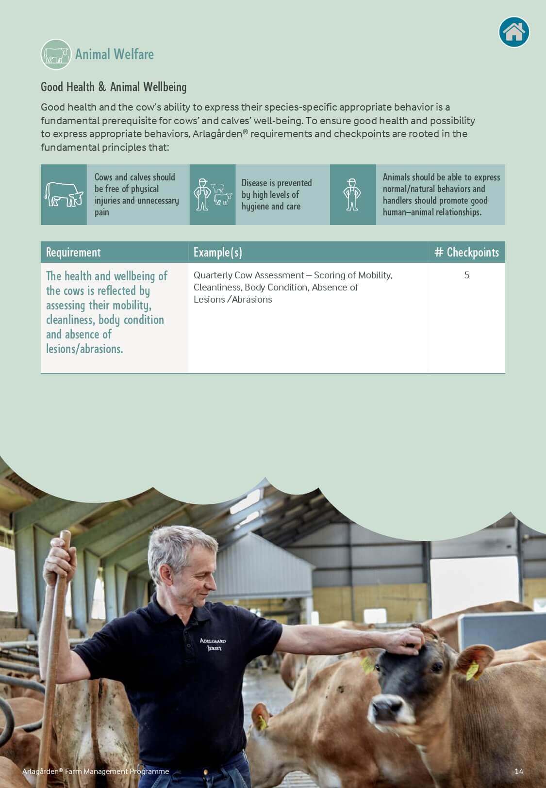 Certification Page 14