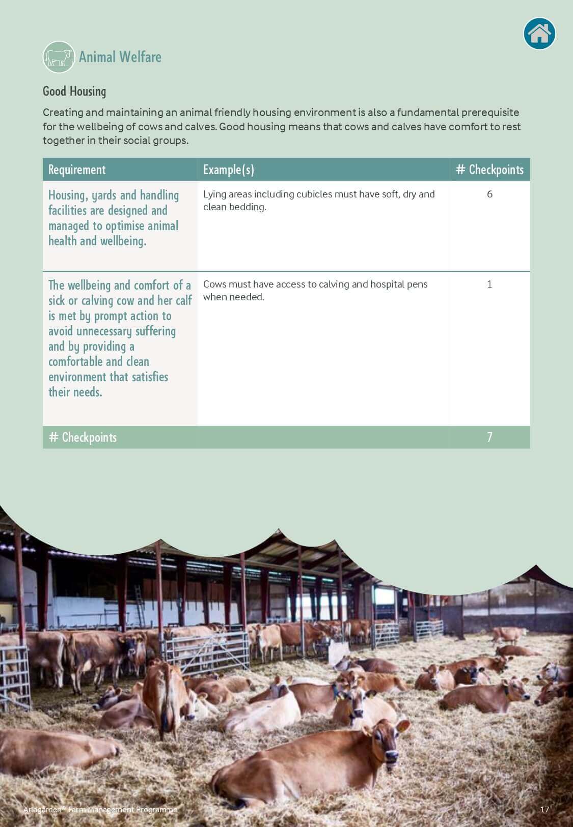 Certification Page 17