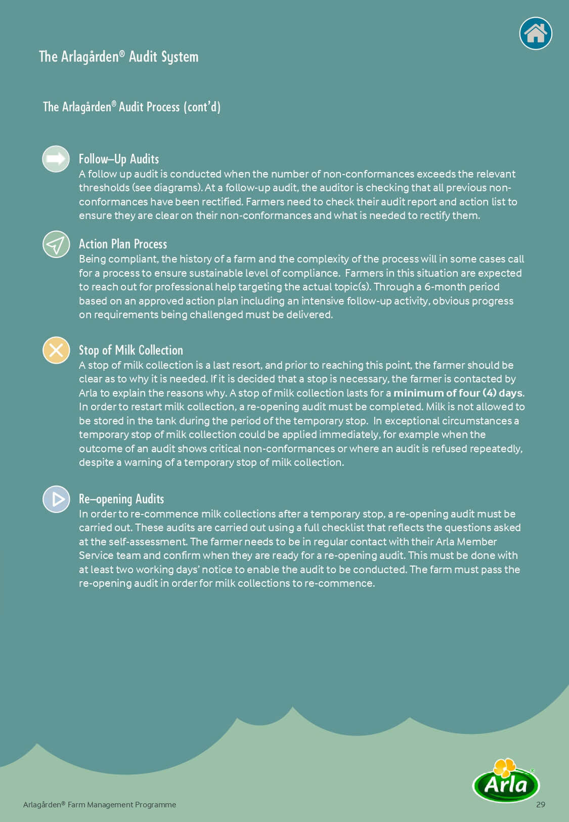 Certification Page 29