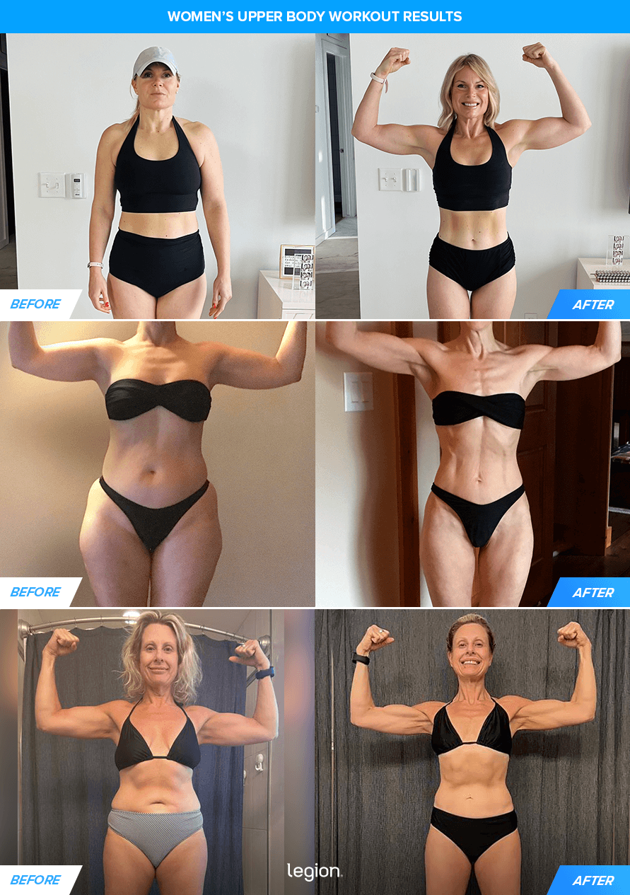 Women’s Upper Body Workout Results