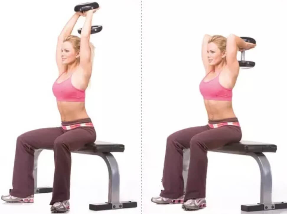 Dumbbell Overhead Triceps Extension
