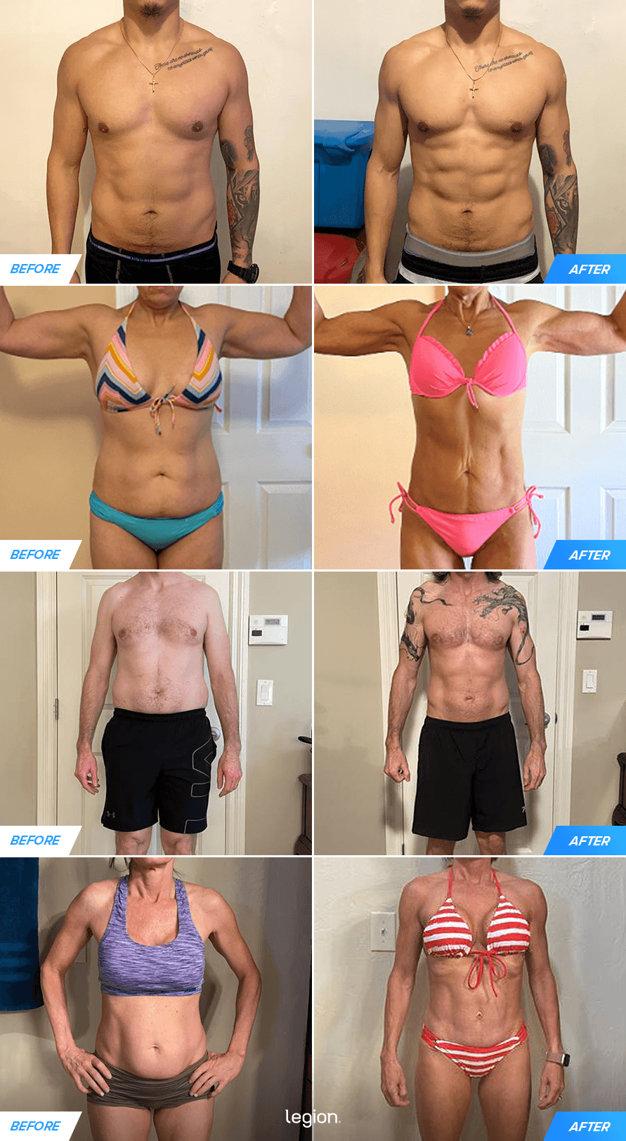 Bulk or Cut Body Recomp Results