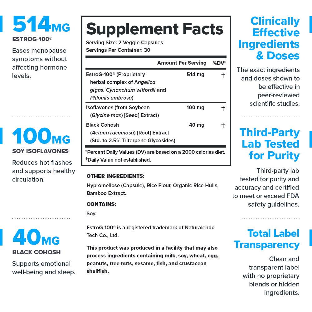 Revitalize Supplement Facts