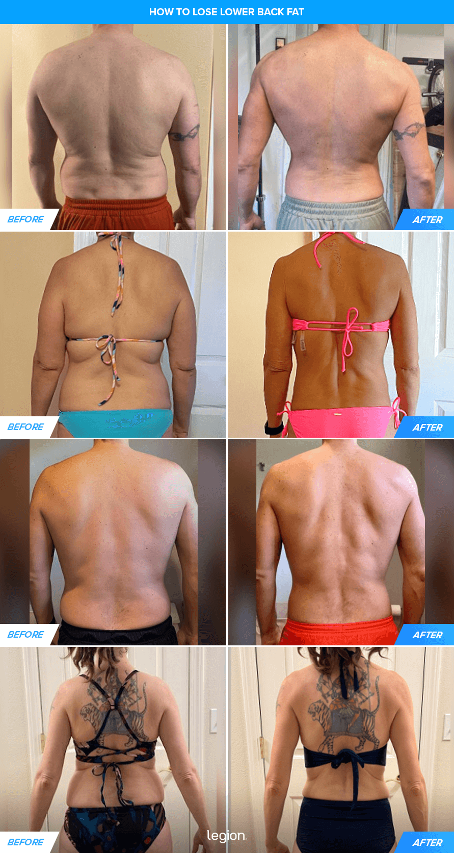 How to Lose Lower Back Fat