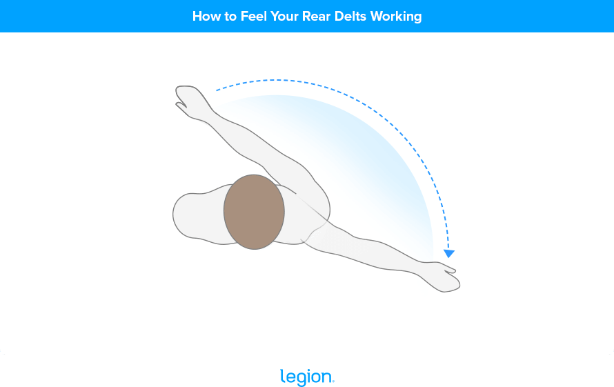 How to Feel Your Rear Delts Working