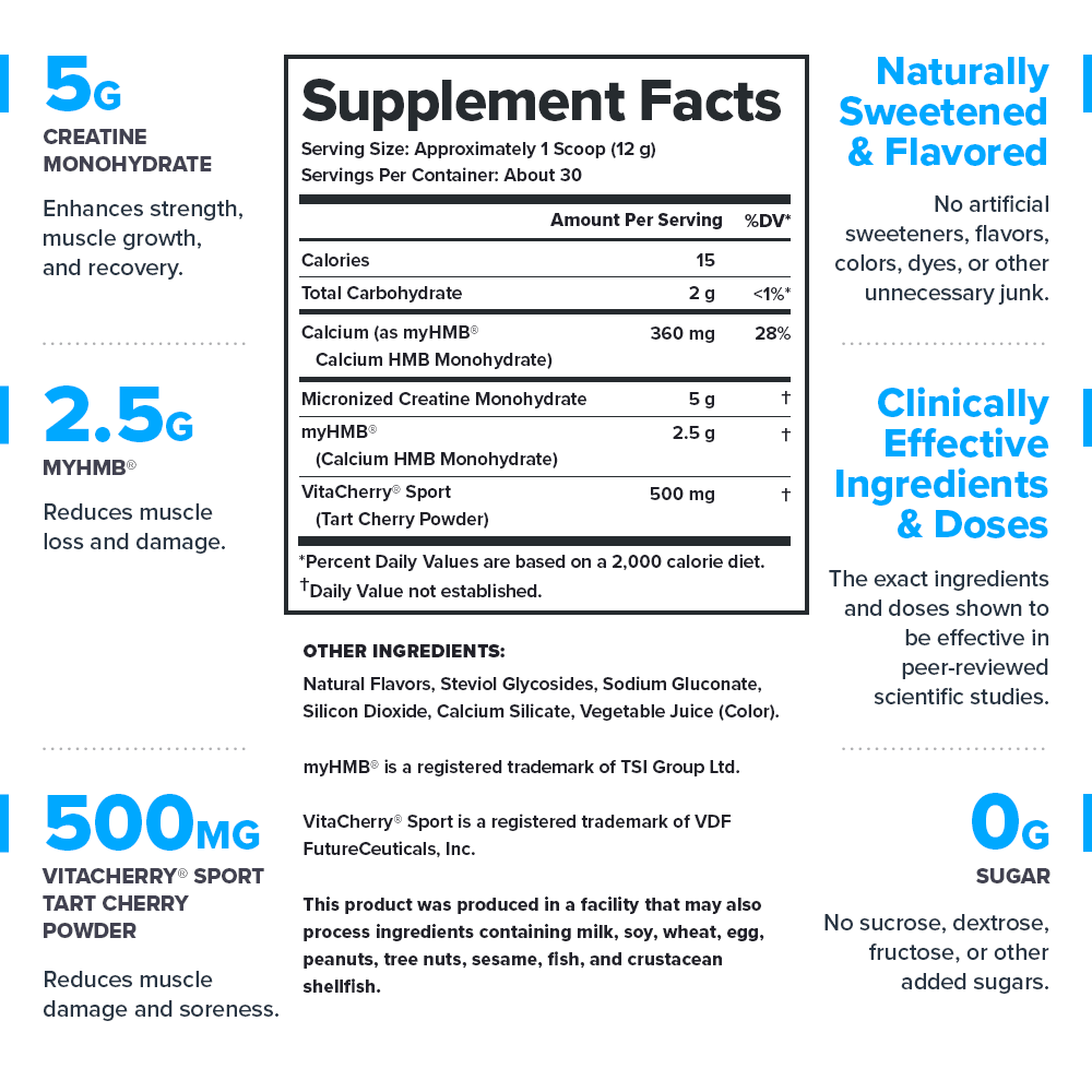 Recharge Supplement Facts