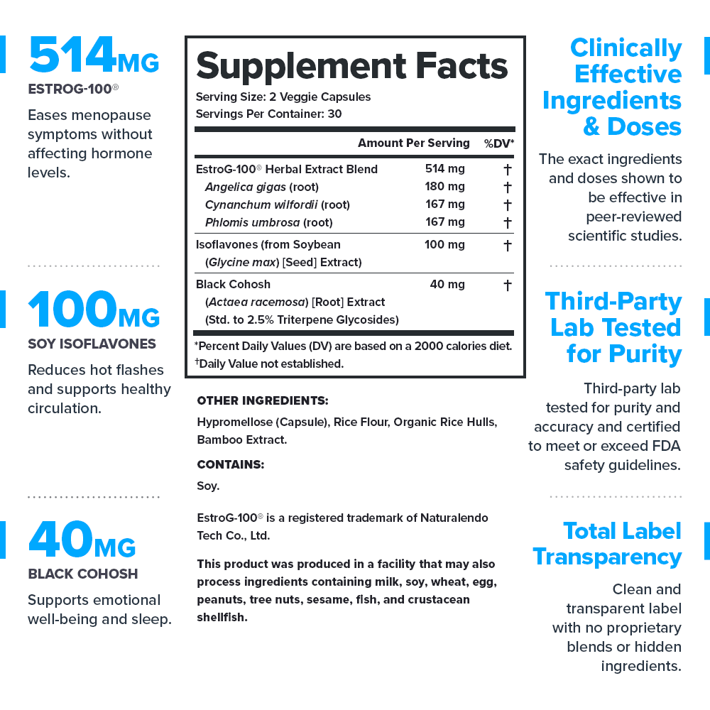 Revitalize Supplement Facts