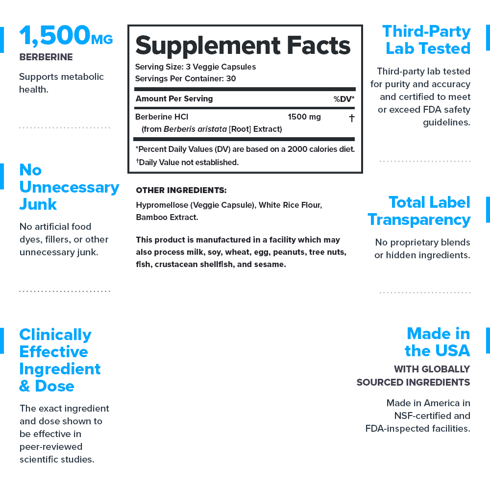 Berberine Supplement Facts