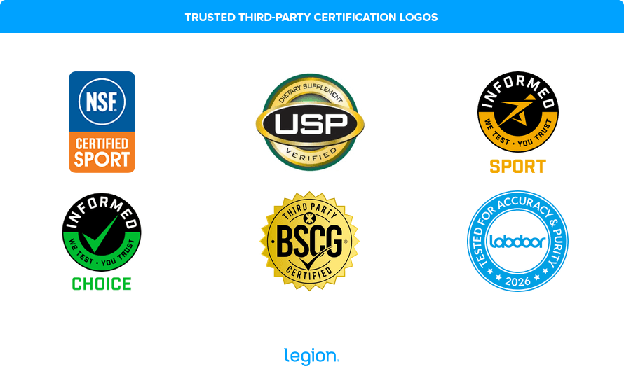 Trusted Third-Party Certification Logos
