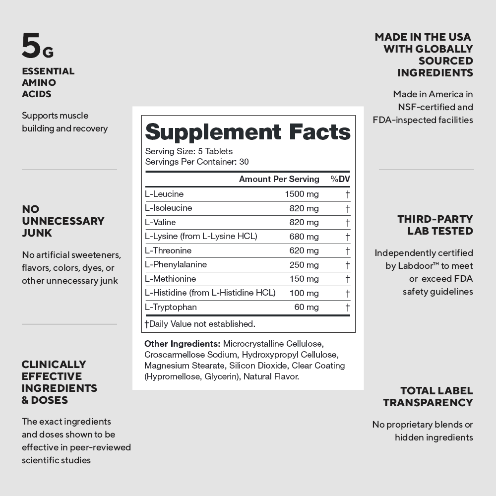 EAA Supplement Facts